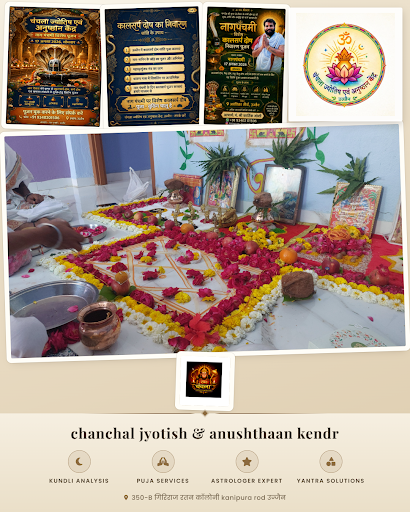 Get precise astrology readings and insights by date of birth at Chanchal Jyotish & Anushthaan Ken… post image