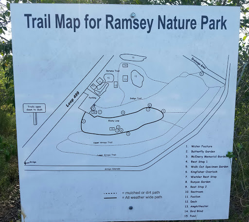 Hugh Ramsey Nature Park - United States