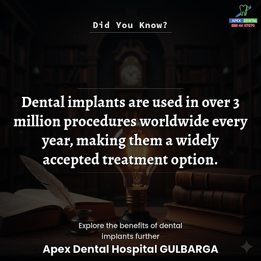 Did You Know ? post image