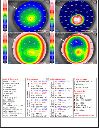 Centro Diagnosi Oculare - Thumbnail