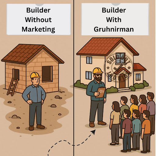 🚫 A builder without marketing is like a shop without a signboard. post image