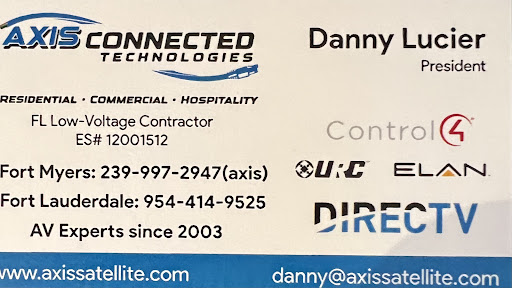 Axis Connected Technologies - Visual