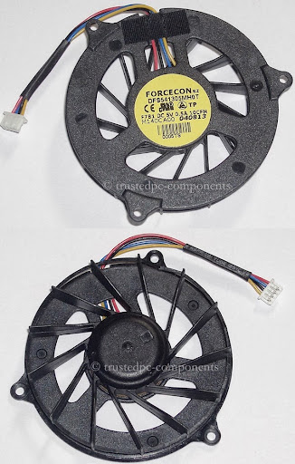 Trusted PC Components - Visual