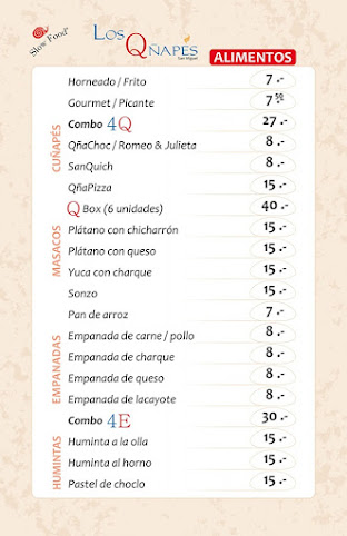 Los Qñapés by null