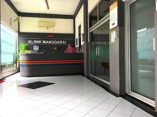 Klinik Kesehatan PT.KAI Manggarai, Author: Tom Seputro