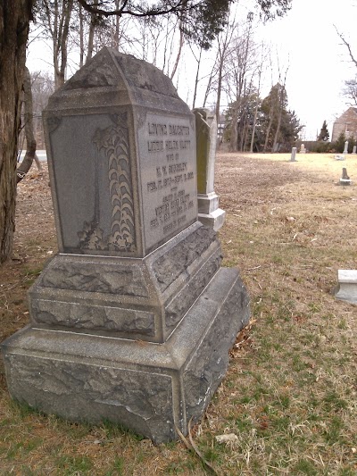 Lombardy Cemetery