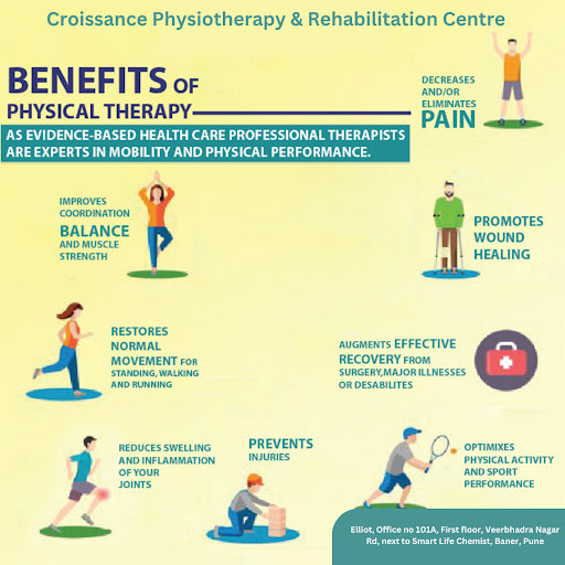 A physical therapist helps take care of patients in all stage of healing, from initial diagnosis…