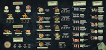 Menu Asian House Mâcon Page 2