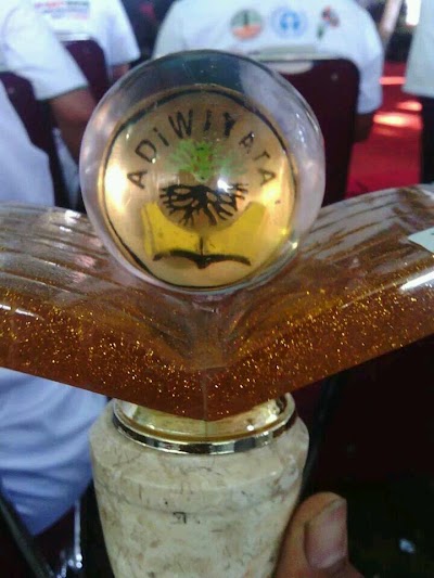 Photos of SD Alam Pacitan