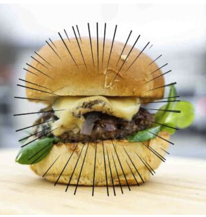 Photo 4 - Les Burgers De Lucien - Rebais