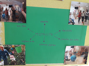 Photo n°8 de Centre d'accueil de jour Coallia 