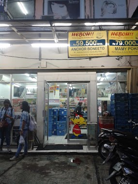 Indomaret, Author: Edi Suprihanto