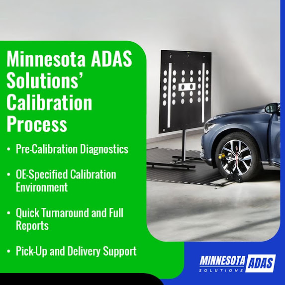 Calibration Process