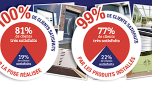 Photo n°4 de Artois Services à Lillers (Fournisseur de fenêtres)