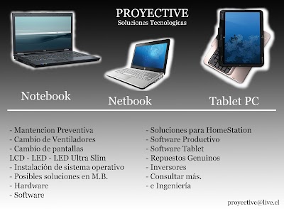 Photos of Proyective