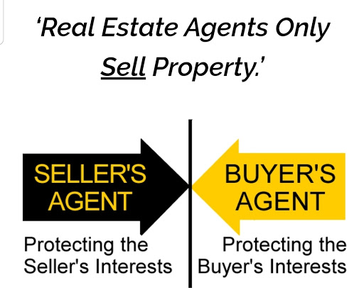 One Key Buyers Agent - Thumbnail