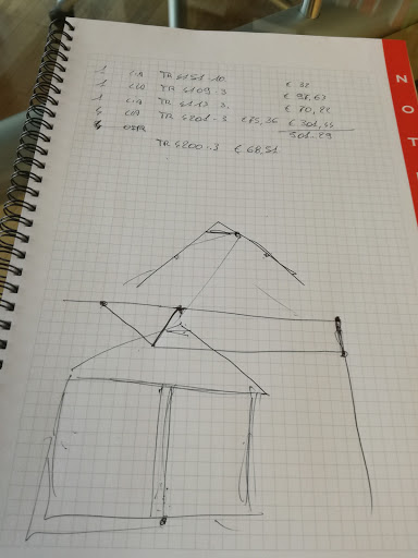 Veronesi - Visual