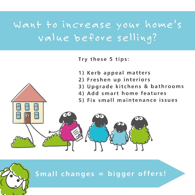 EweMove Estate & Lettings Agents in North Finchley photo 2