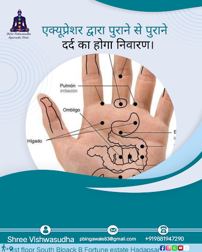 Acupressure is a traditional healing technique that combines the principles of Ayurveda and acupu… post image
