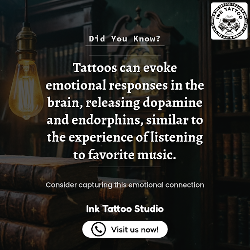 Portrait Tattoo Services post image