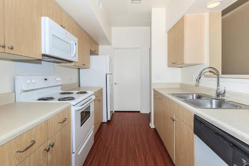 KRI Properties - Visual
