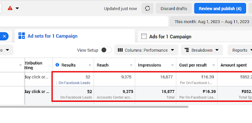 Facebook ad Lead Result (Realestate)