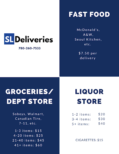 SL Deliveries - Visual
