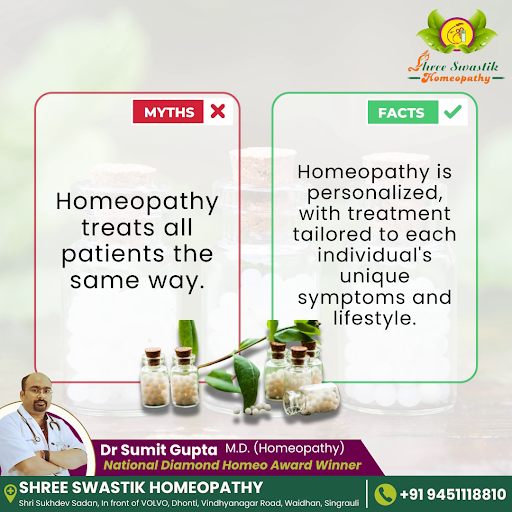 Myth: Homeopathy treats all patients the same way. post image