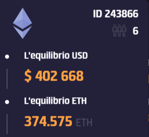 Cripto finance - Visual