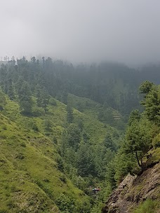 Farooq Rahmatullah Villas nathia-gali