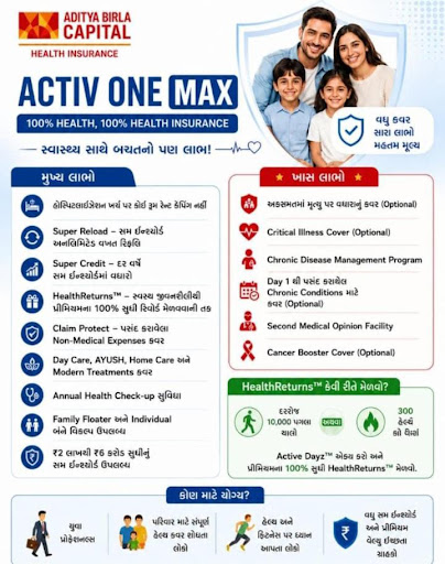Health Insurance  post image