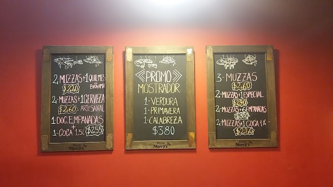 Pizzas Norrys, Author: Federico Hidalgo