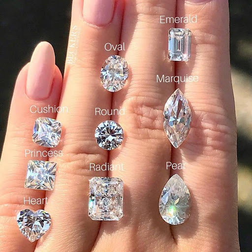 Gem Source Inc. - Visual