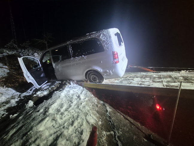 Pomoc Drogowa Kielce 24/7