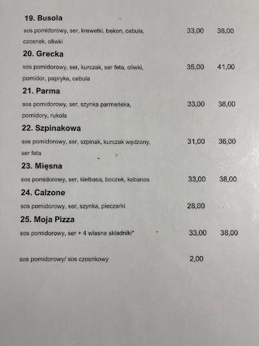 Często Pizza - Częstochowa