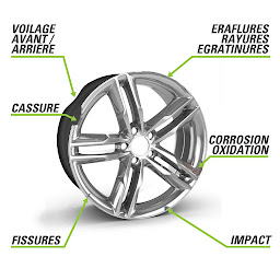 Photo n°3 de Repa Jantes à Marseille (Garage automobile)