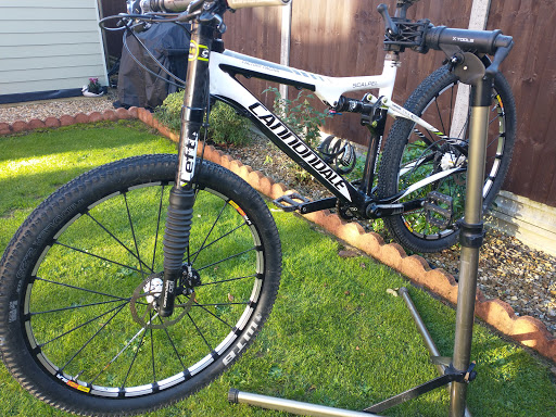 Bikespanners.com - Visual