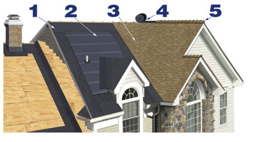 Hahn Roofing Inc.