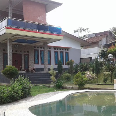 Photos of Villa Cindy