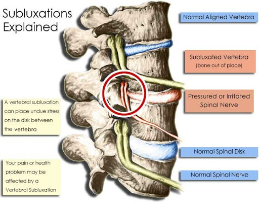 Lockhart Chiropractic - Thumbnail