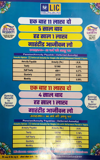 Invest in 1 time only ...after 3 years guaranteed return for lifetime with return of purchase price post image