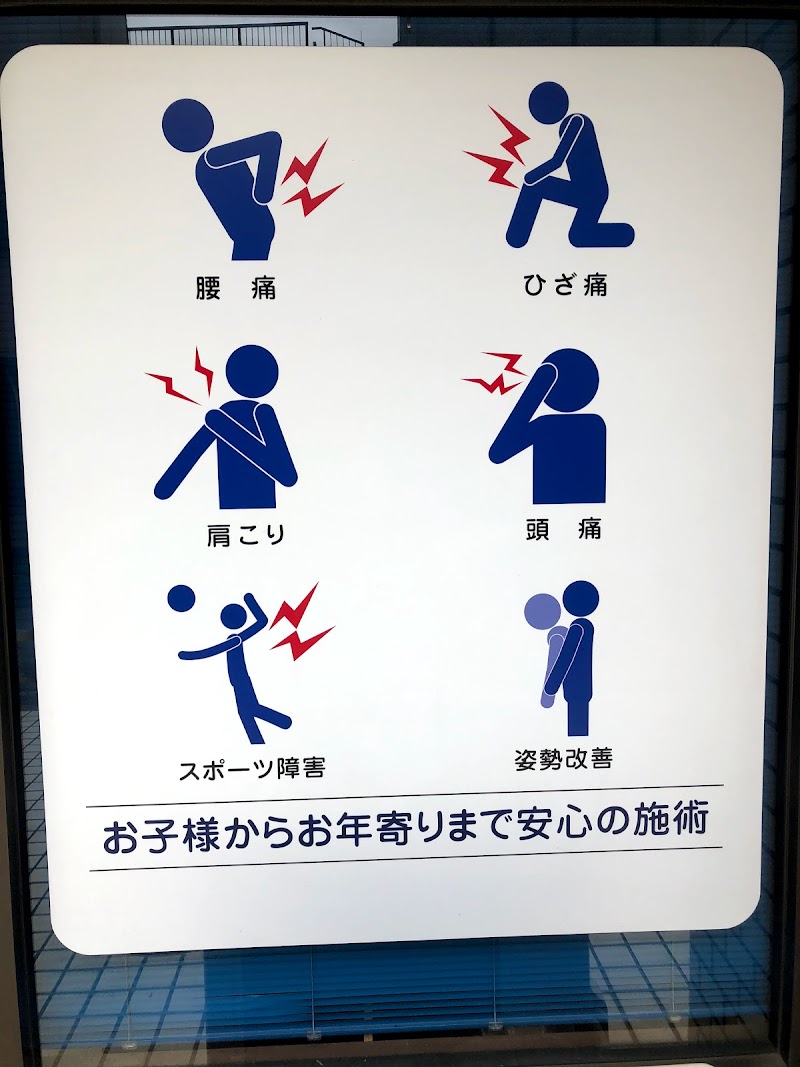 酒井スポーツ整体