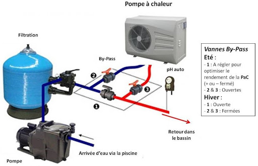 Climatic breizh - Thumbnail