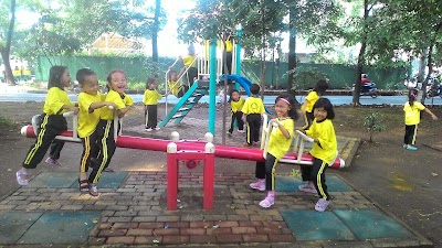 Photos of Taman Pers Malabar