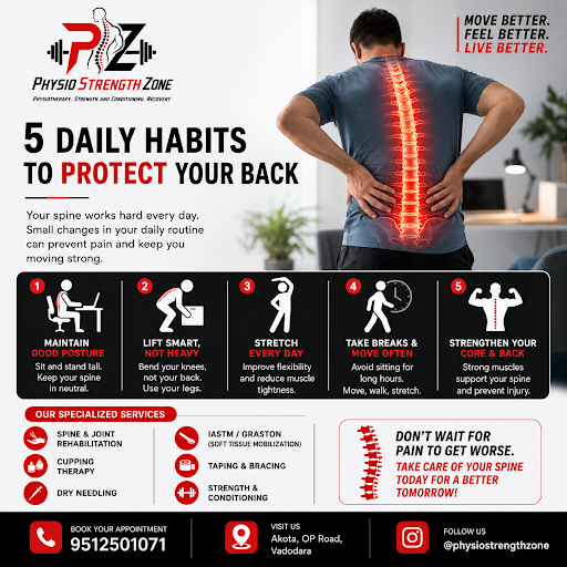 Your spine supports you every day—take care of it before pain starts. post image