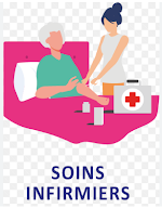 Sandy Infirmière à domicile lucciana à Lucciana