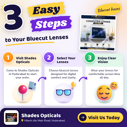 Visit Shades Opticals in Hyderabad for bluecut lenses in 3 easy steps. Choose from branded frames… post image