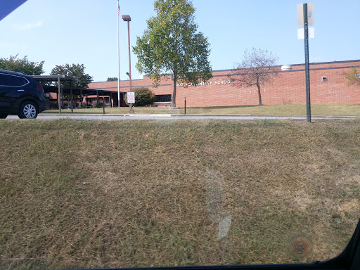 Gray Elementary - Visual