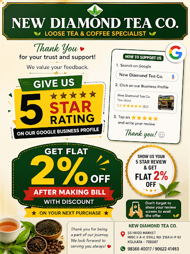 Flat 2 % cash discount after all discounts