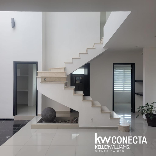 Kw Conecta - Visual
